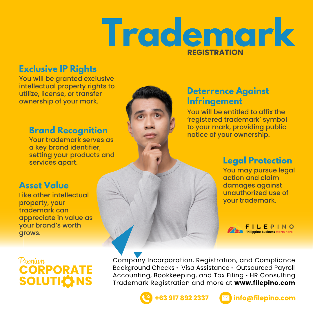 Benefits of Trademark Registration